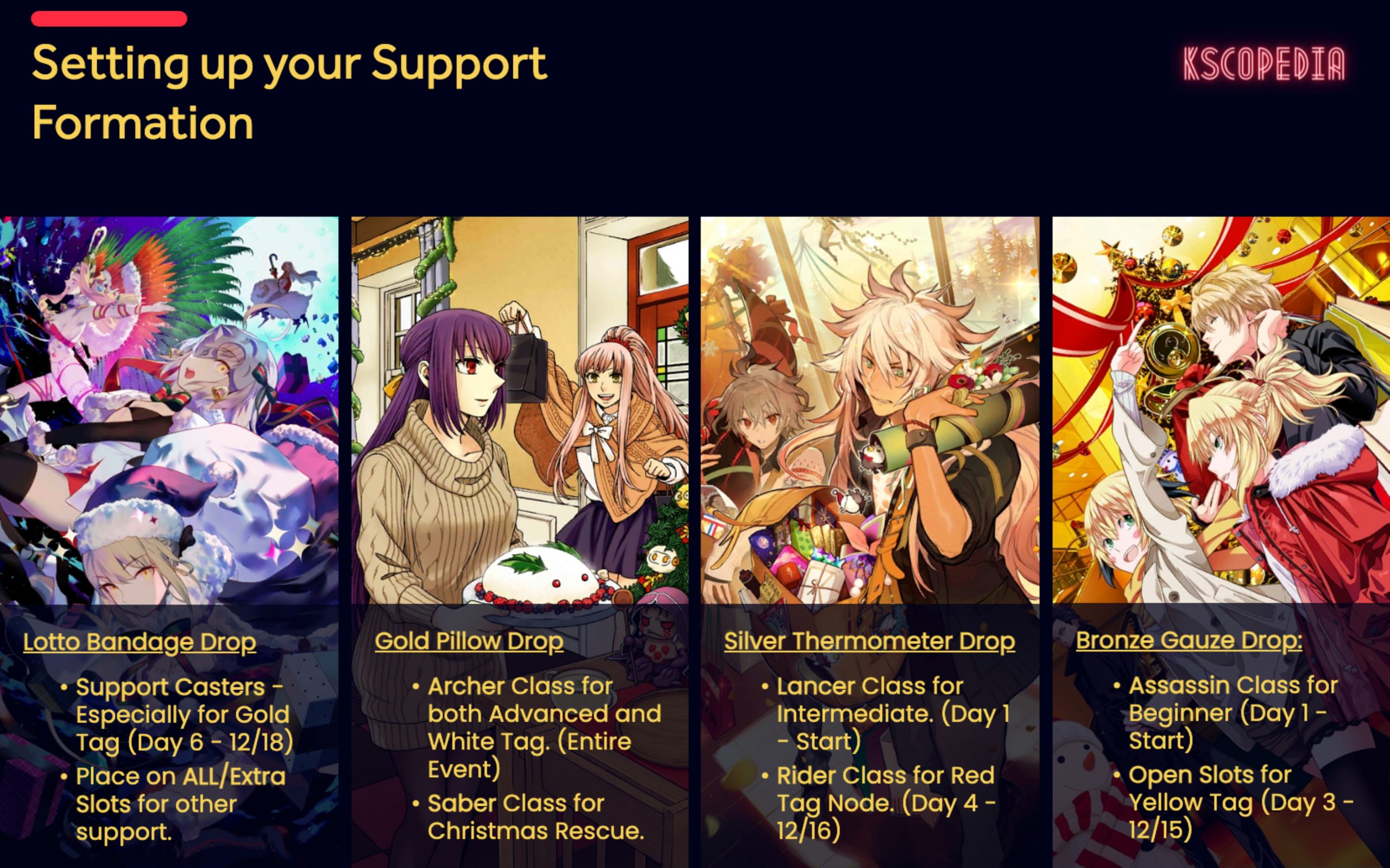 Fate Grand Order Christmas 2022 Jp Fgo Christmas 2021 Event Guide – Fate Grand Order Guides And Info –  Kscopedia
